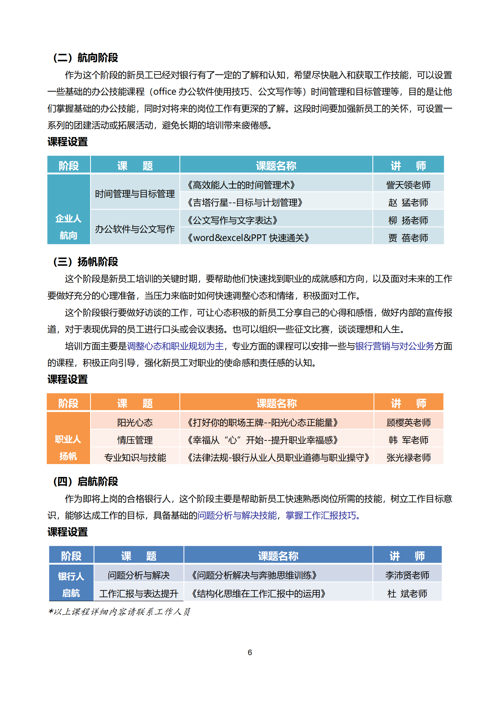 1-啟航計劃—銀行新員工系列培訓方案_05.png
