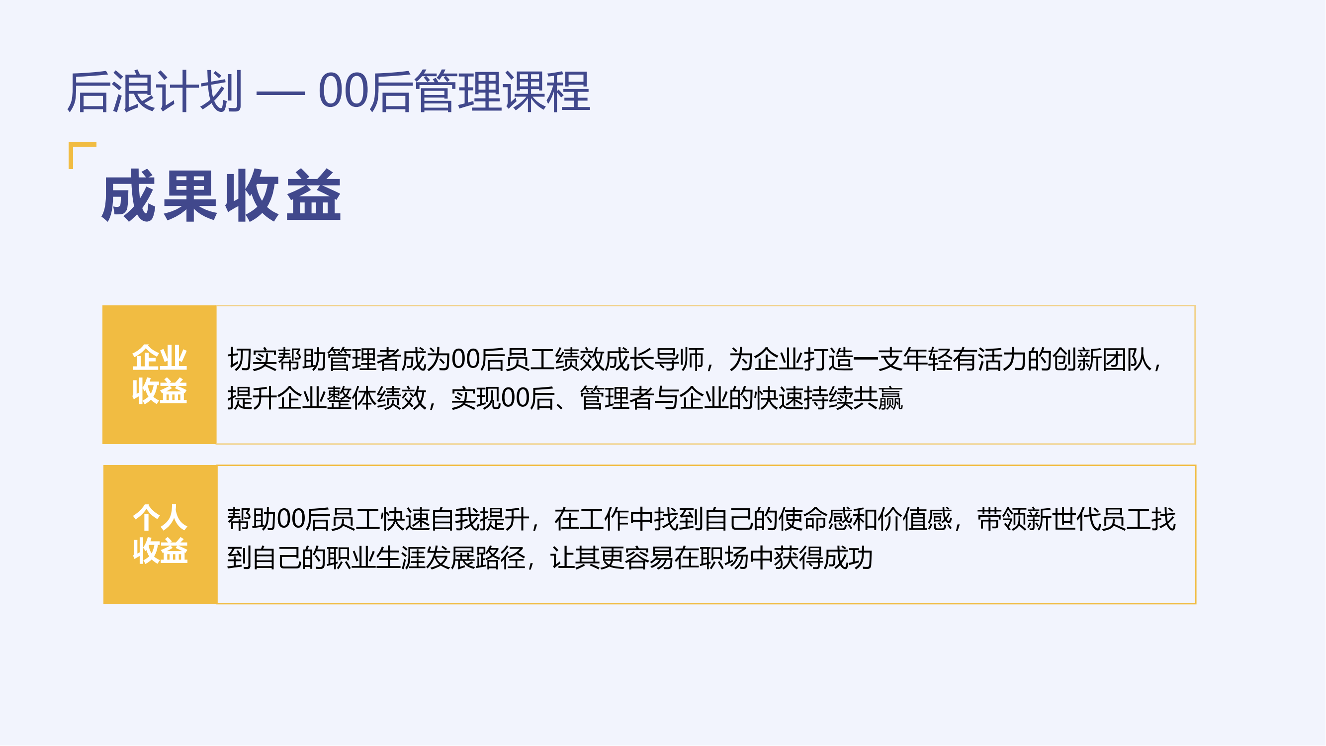 后浪計劃--00后員工管理課程方案_11.png