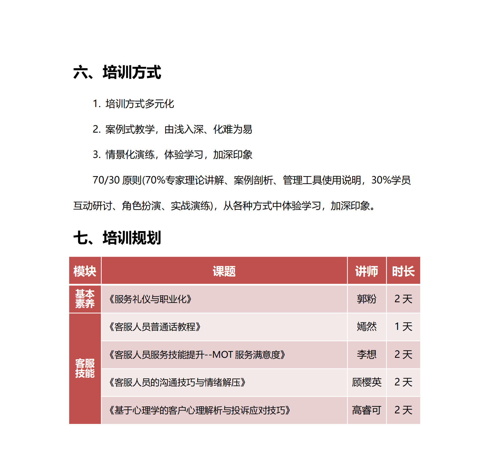 14-陽光計劃-精英客服打造培訓方案_04.png