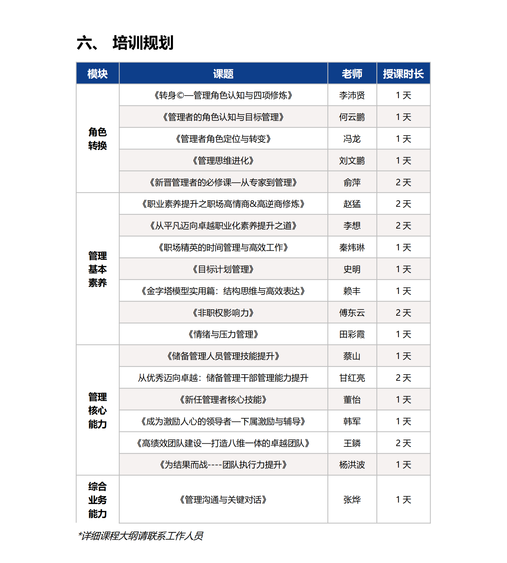 3-雛雁計劃—儲備干部系統培養計劃(外部版)-0524_05.png
